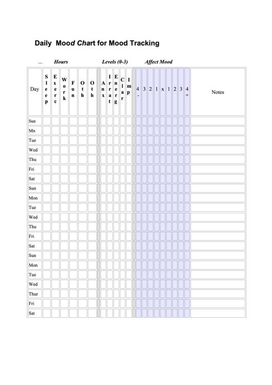 Daily Mood Chart For Mood Tracking Printable pdf