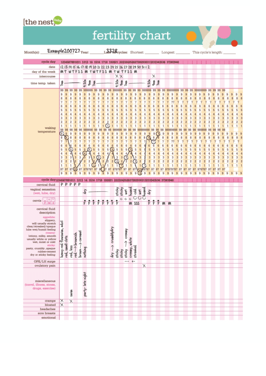 Fertility Chart Printable pdf