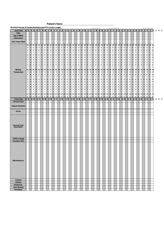 Fertility Chart (Fahrenheit) Printable pdf