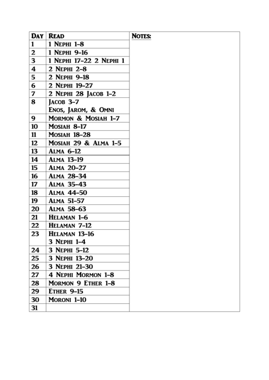 Book Of Mormon Reading Chart Printable pdf