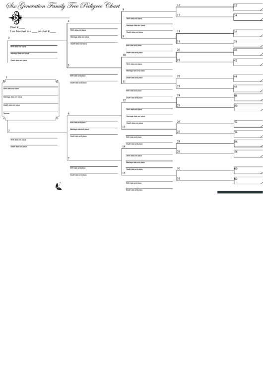 Six Generation Family Tree Pedigree Chart Template Printable pdf