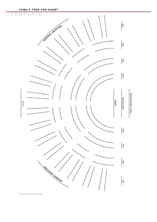 Family Tree Fan Chart Printable pdf