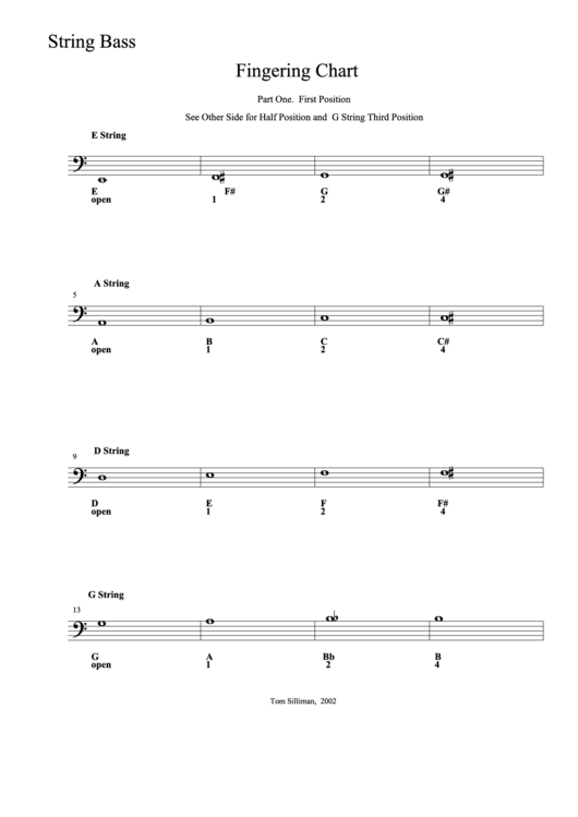 Fingering Chart String Bass Printable pdf