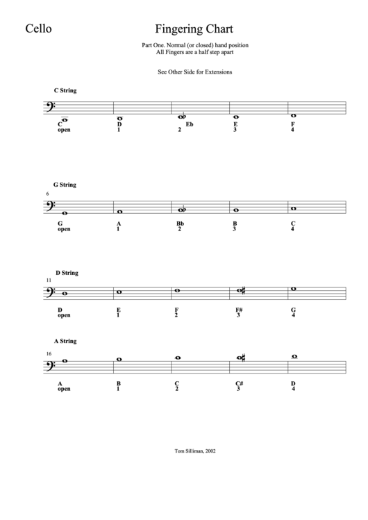 Cello Fingering Chart Printable pdf