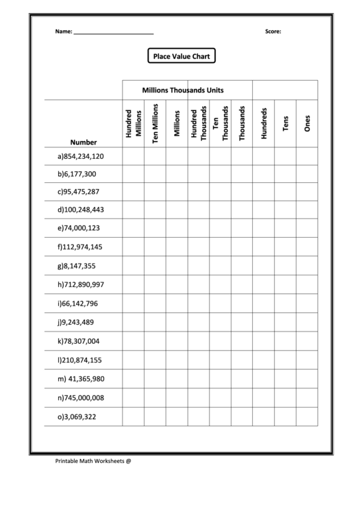 Place Value Chart Template printable pdf download