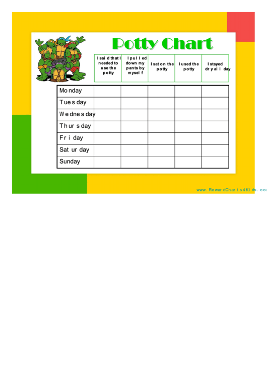 Ninja Turtle Potty Chart Printable pdf