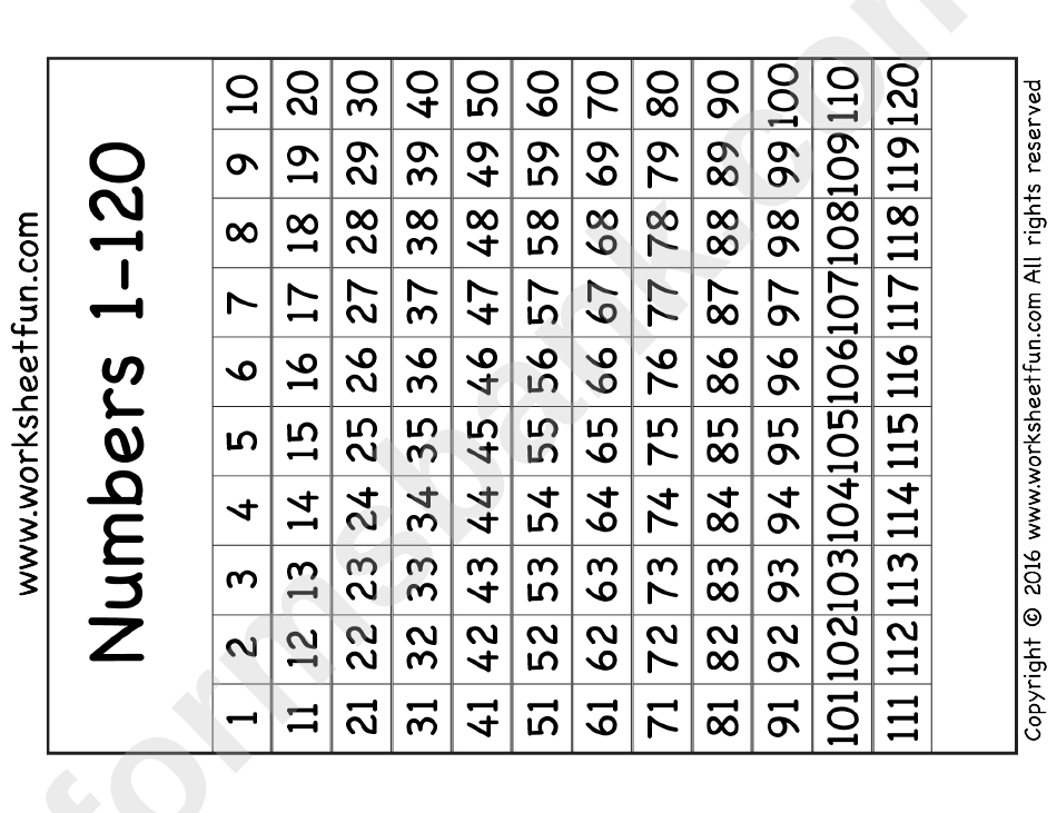 Number Chart 1-120
