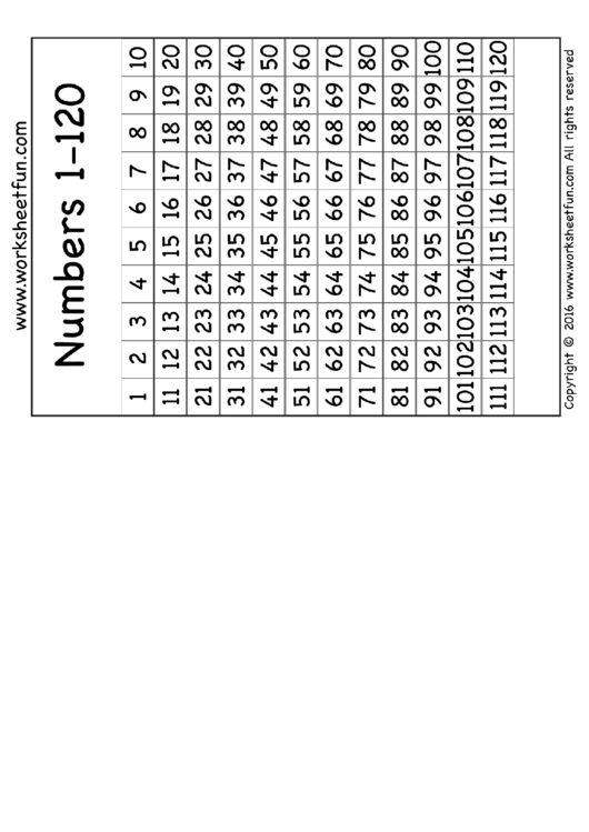 Number Chart 1-120 Printable pdf