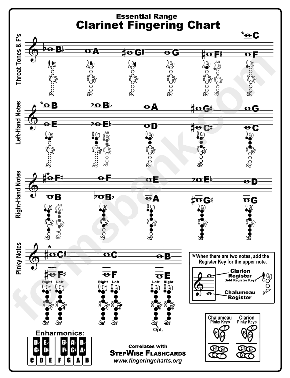 Clarinet Fingering Chart printable pdf download