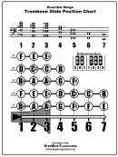 beginner trombone slide position chart