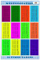 12 X 12 Times Table Chart - Blue/light Blue
