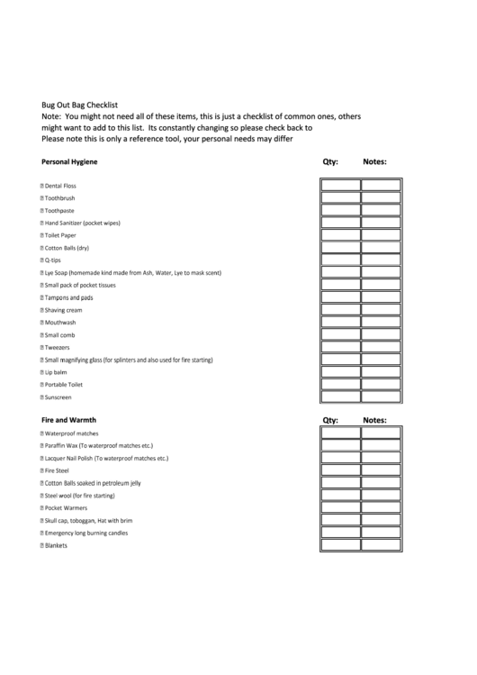 Fillable Bug Out Bag Checklist Printable pdf