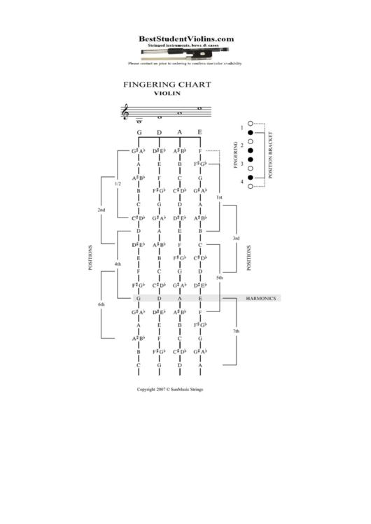 Fingering Chart Violin Printable pdf