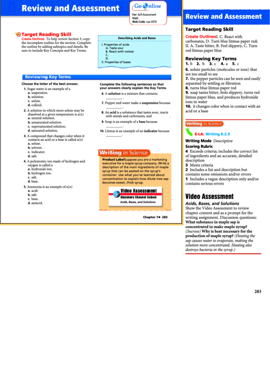 Chemistry Review Sheets Printable pdf