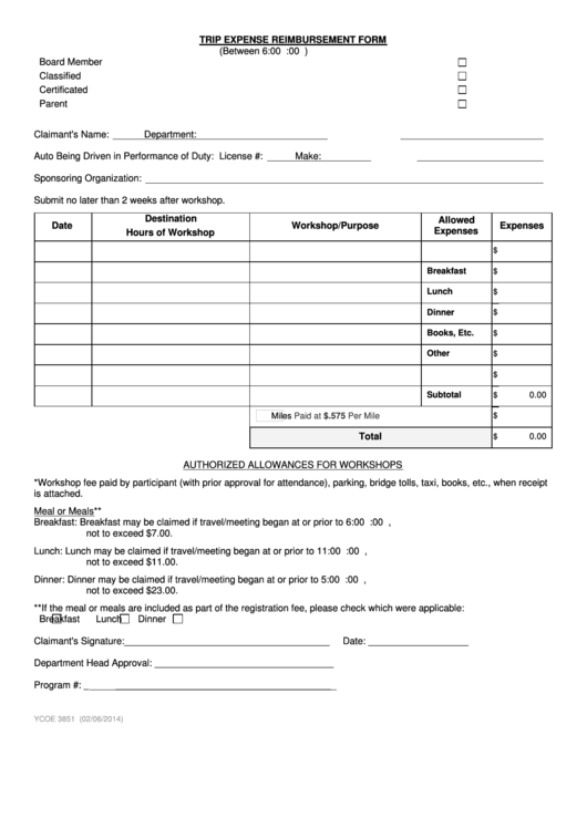 Trip Expense Reimbursement Form Printable pdf