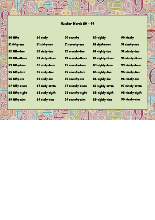 Number Words Charts Printable pdf