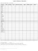 Daily Feeling Tracker Template