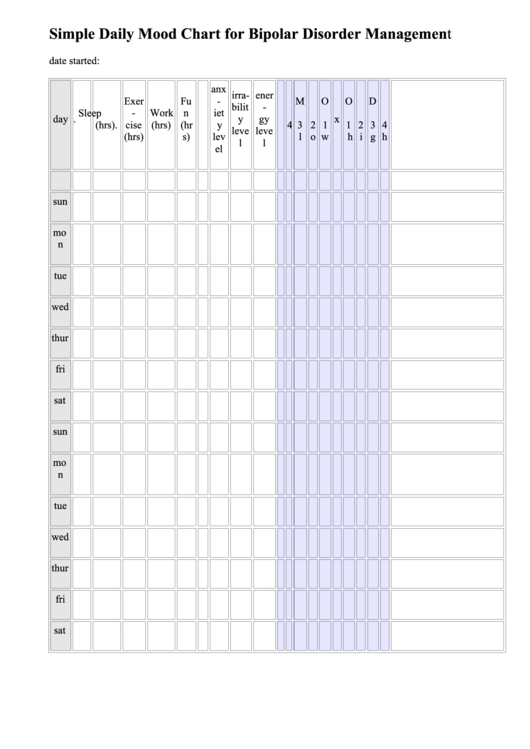 Simple Daily Mood Chart For Bipolar Disorder Management Printable Pdf