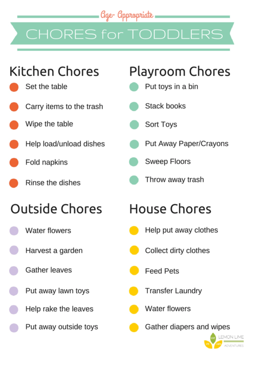 Age-Appropriate Chore Chart For Toddlers Printable pdf