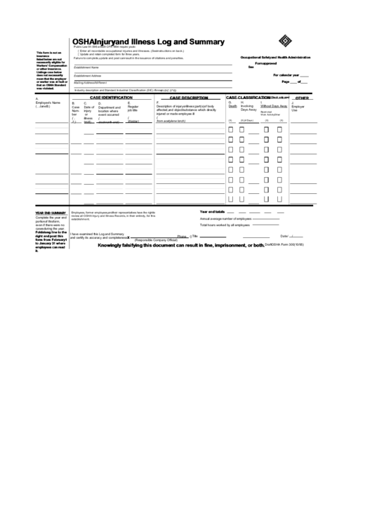 Osha Injury And Illness Log And Summary Printable pdf