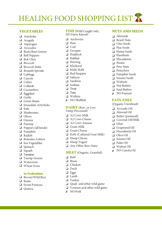 Healing Food Shopping List Template Printable pdf