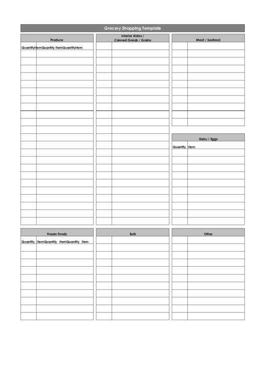 Grocery Shopping Template Printable pdf