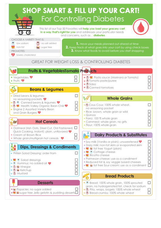 Shopping List Template For Controlling Diabetes Printable pdf