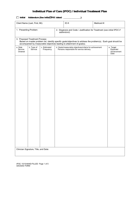 2010 Individual Plan Of Care (Ipoc) / Individual Treatment Plan Template Printable pdf