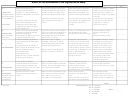Rubric For The Assessment Of The Argumentative Essay