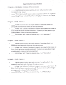 Argumentative Essay Checklist