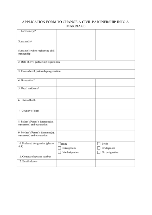 Application Form National College Of Ireland Printable pdf