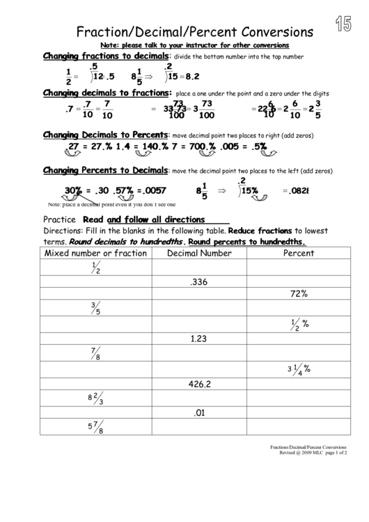 Fraction/decimal/percent Conversions Printable pdf