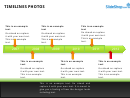 Timelines Photos