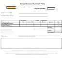 Budget Request Summary Form
