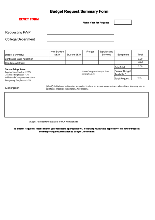Fillable Budget Request Summary Form Printable pdf