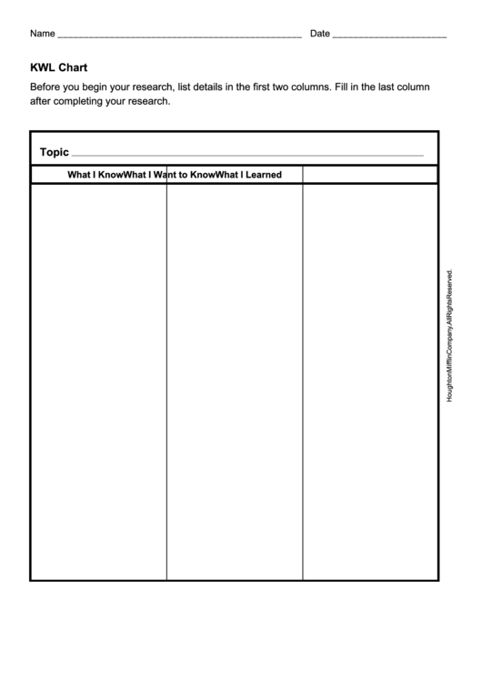 Kwl Chart Template Printable pdf