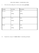 Practice Sheet: Participle Uses