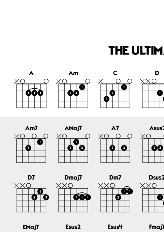 The Ultimate Guitar Chord Chart Printable pdf