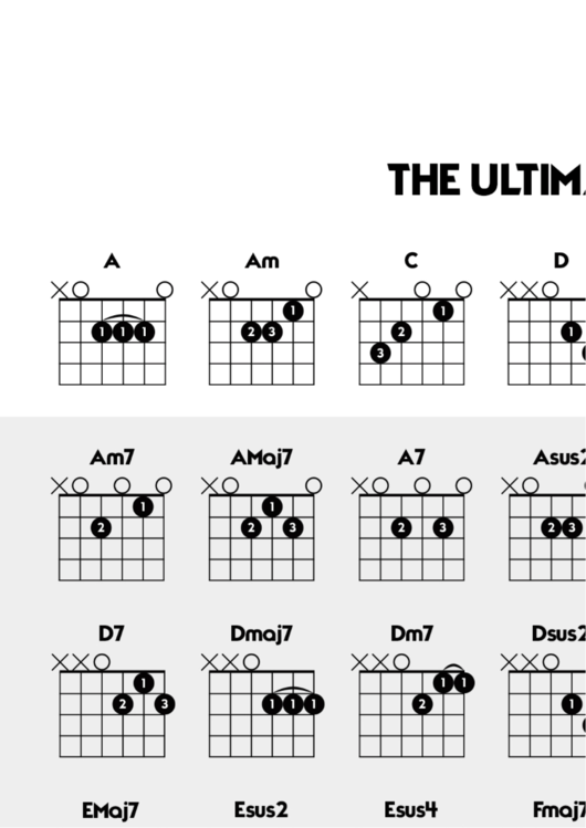 The Ultimate Guitar Chord Chart Printable Pdf Download