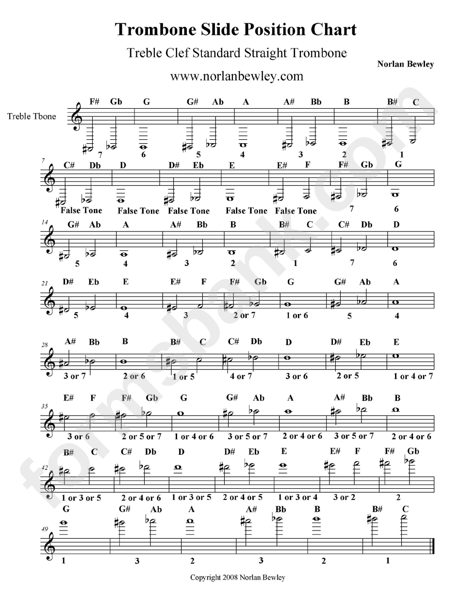 Trombone Slide Chart