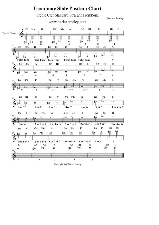 Trombone Slide Chart printable pdf download