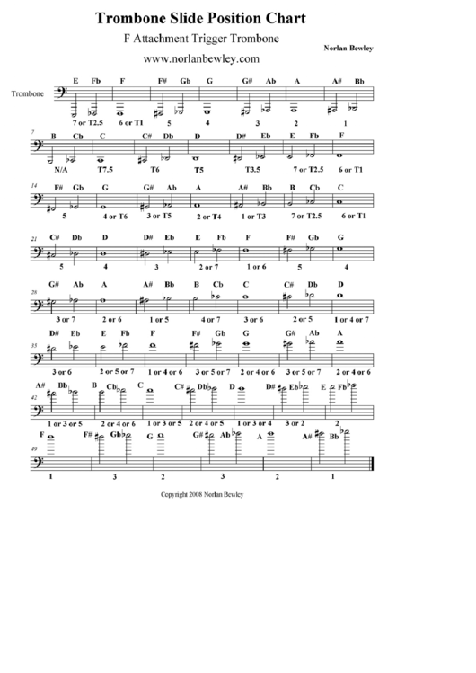 F Attachment Trigger Trombone Slide Chart Printable pdf