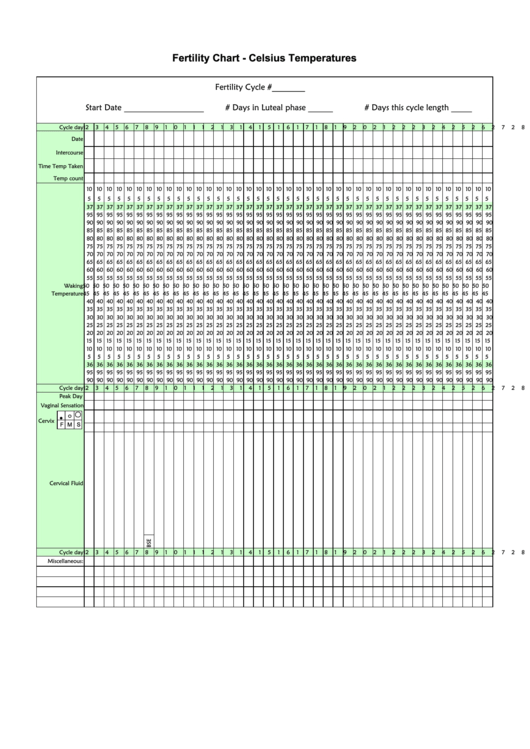 Fertility Chart - Celsius Printable pdf
