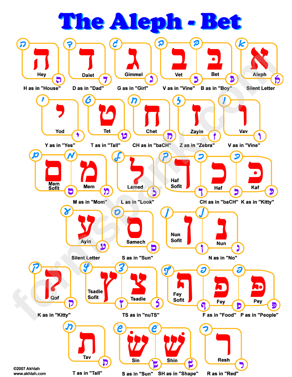 Alef Bet Printable Printable Word Searches