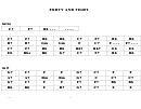 Forty And Tight Jazz Chord Chart