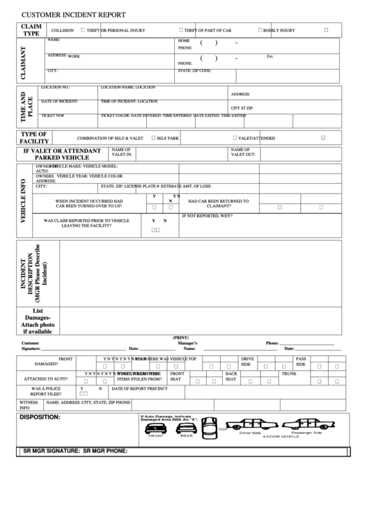 Customer Incident Report Printable pdf