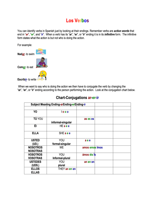 los-verbos-spanish-worksheet-printable-pdf-download