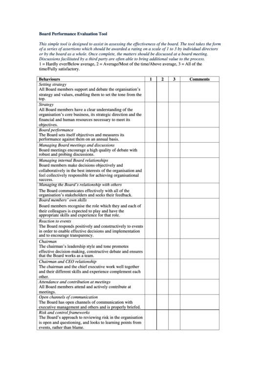 Board Performance Evaluation Tool Printable pdf
