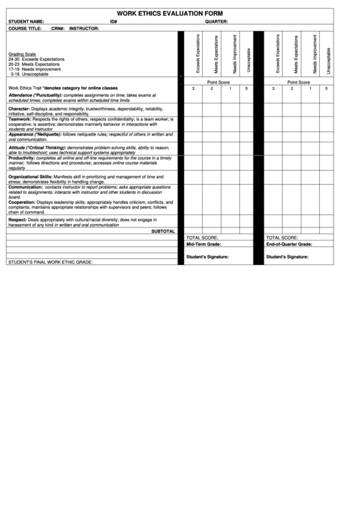 Work Ethics Evaluation Form Printable pdf