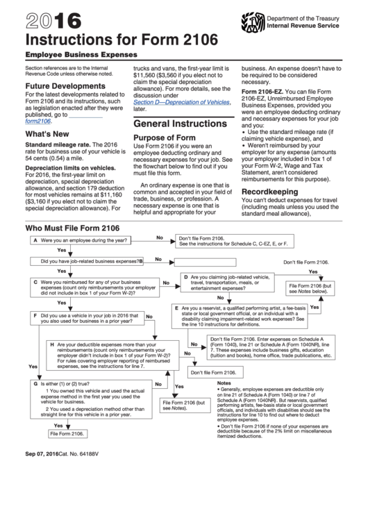 Instructions For Form 2106 - 2016 Printable pdf